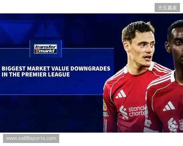 德转更新英超跌幅前10：伊萨克、维尔茨跌2000万欧元最高