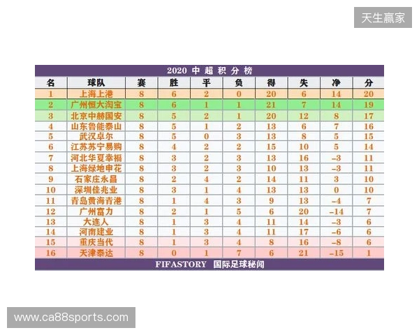 一目了然！2026赛季中超16队完整30轮赛程，铁杆球迷快收藏转发！