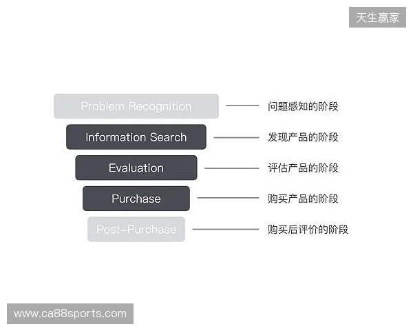 “直播吧”成为武汉三镇足球俱乐部官方合作伙伴 “直播吧”成为武汉三镇足球俱乐部官方合作伙伴