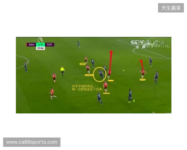 「热刺挽救计划」小游戏上线，看看你能否带队保级？